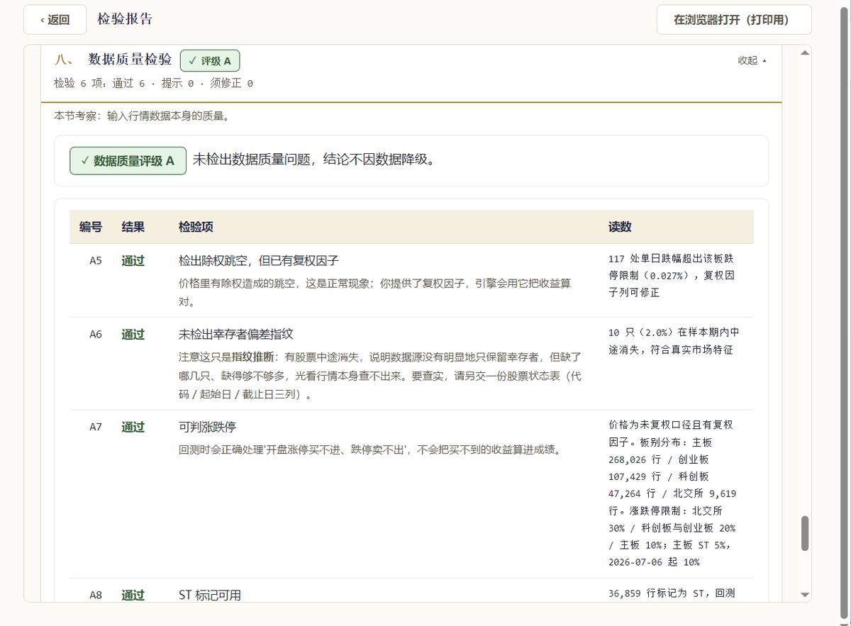 因子审计工厂：数据质量检验：逐项结果