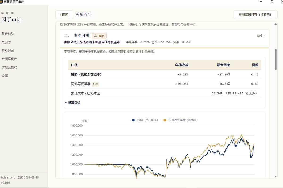 因子审计工厂：成本对照：扣费前后净值