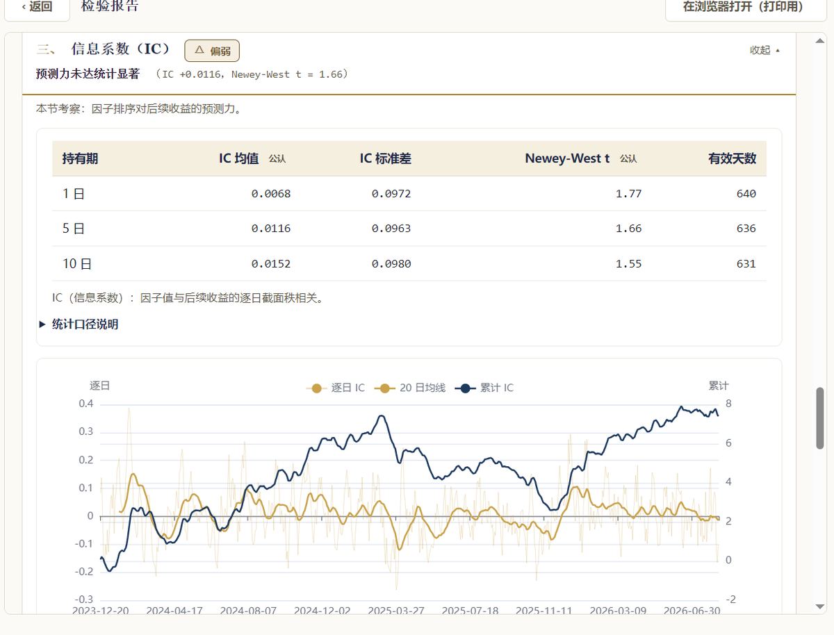 因子审计工厂：信息系数（IC）：分期统计与滚动