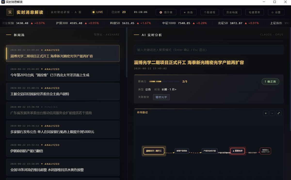实时消息解读：新闻流与 AI 实时分析