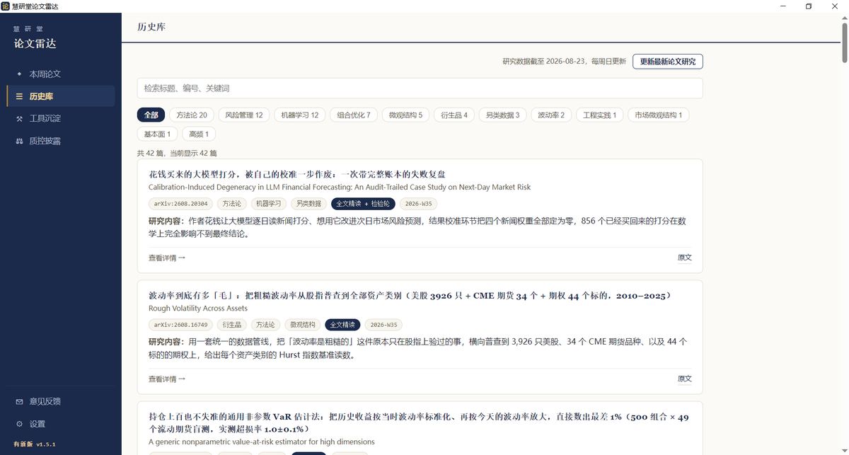 论文雷达：历史库：往期论文检索