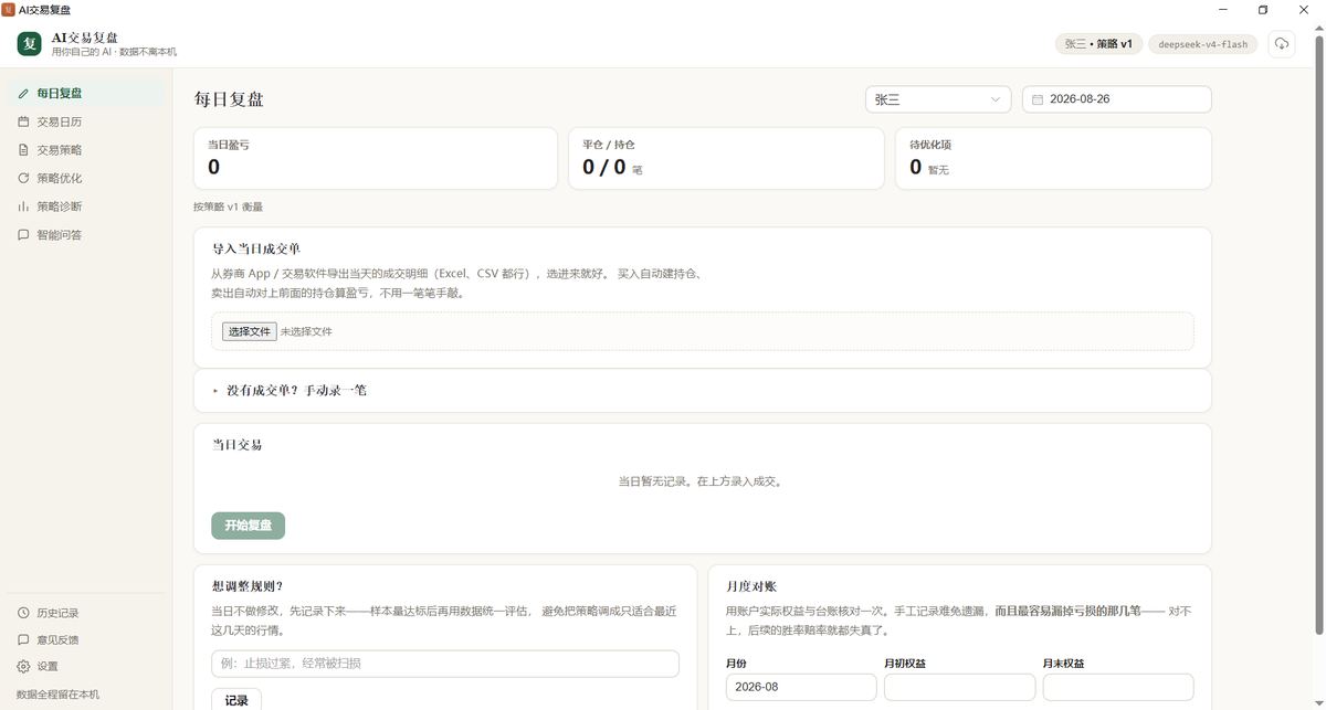 交易复盘：每日复盘