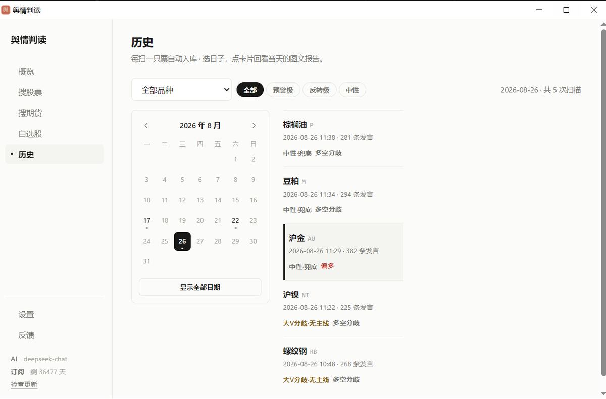 舆情扫描:历史:按日期回看每日舆情